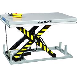 Saksebord stationært HW1002, 100x160 cm